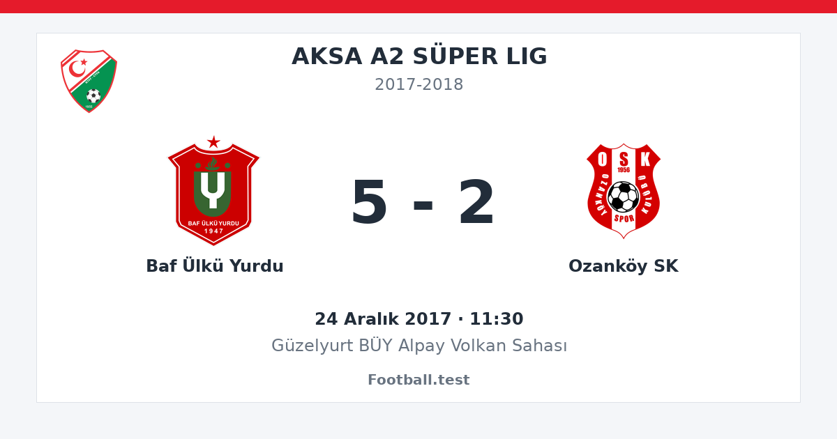 Baf Ülkü Yurdu - Ozanköy SK 5 - 2 paylaşım kartı