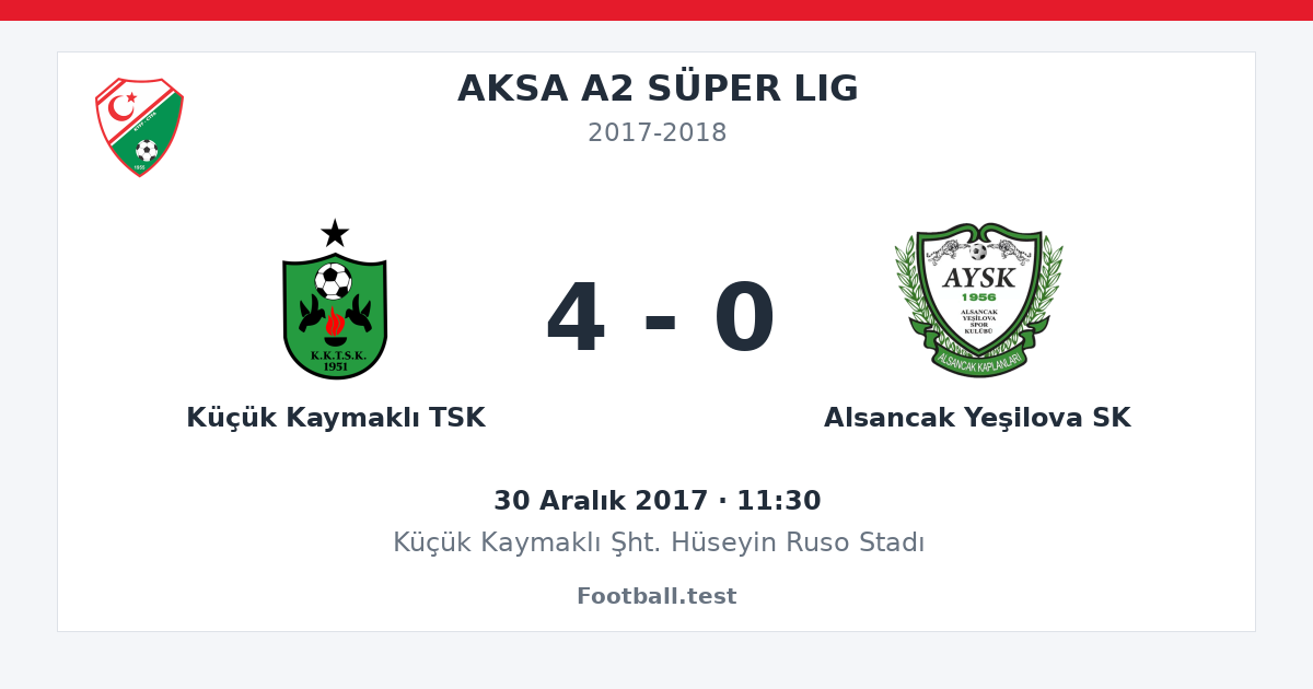 Küçük Kaymaklı TSK - Alsancak Yeşilova SK 4 - 0 paylaşım kartı