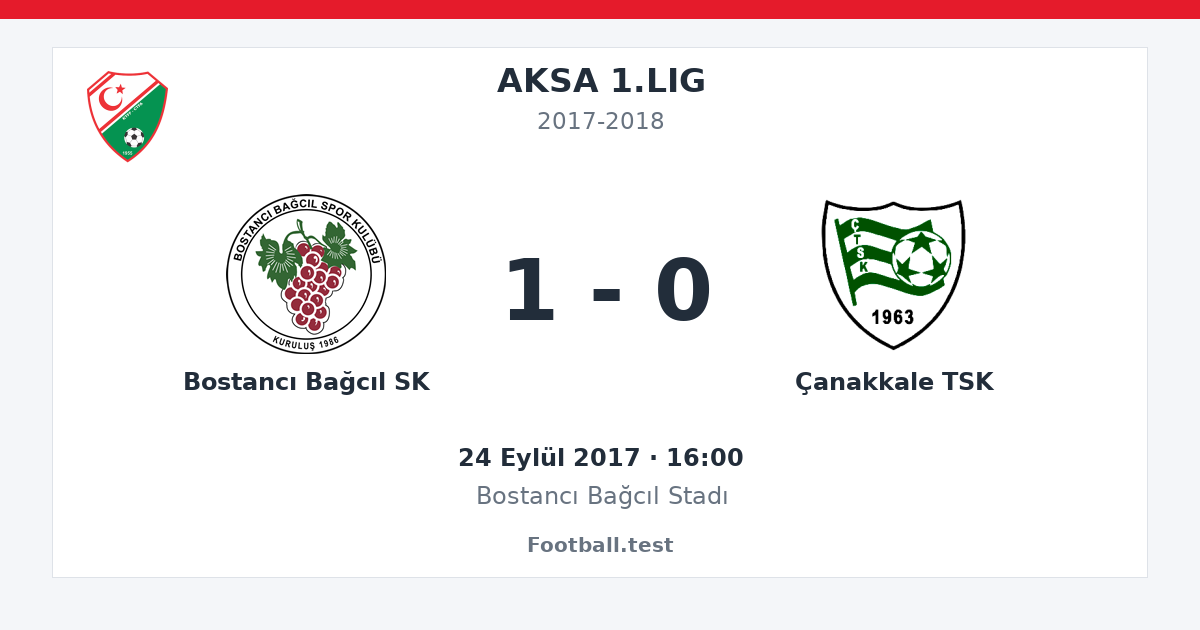 Bostancı Bağcıl SK - Çanakkale TSK 1 - 0 paylaşım kartı
