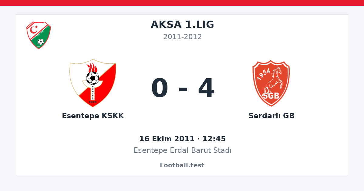 Esentepe KSKK - Serdarlı GB 0 - 4 paylaşım kartı