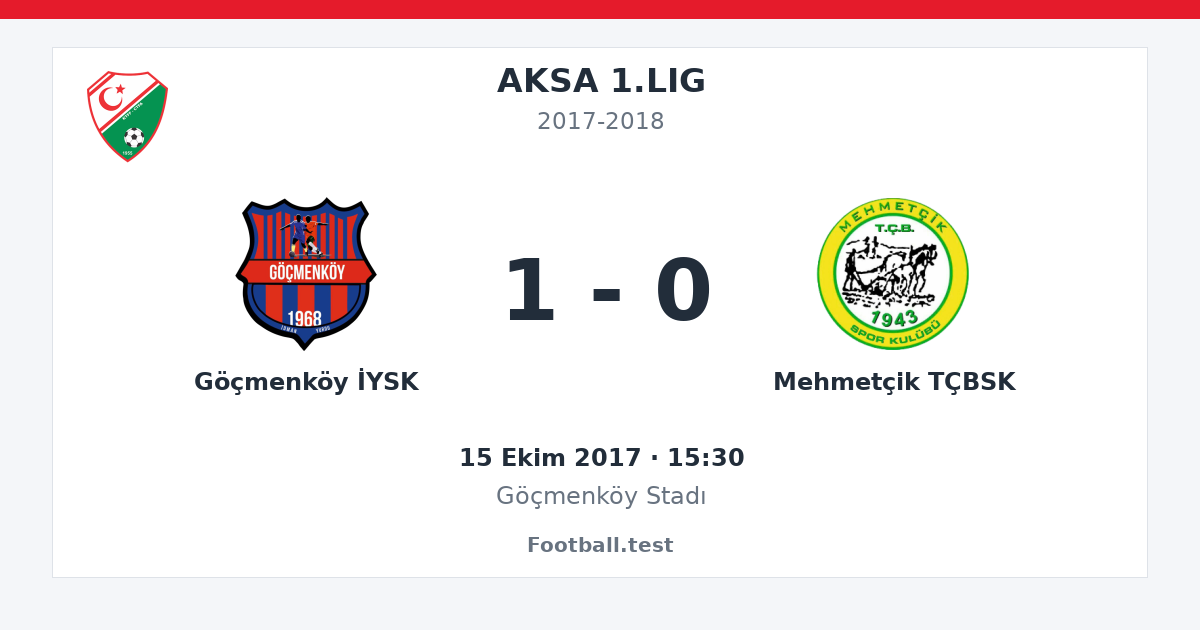 Göçmenköy İYSK - Mehmetçik TÇBSK 1 - 0 paylaşım kartı