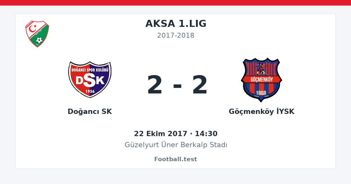 Doğancı SK - Göçmenköy İYSK 2 - 2 paylaşım kartı