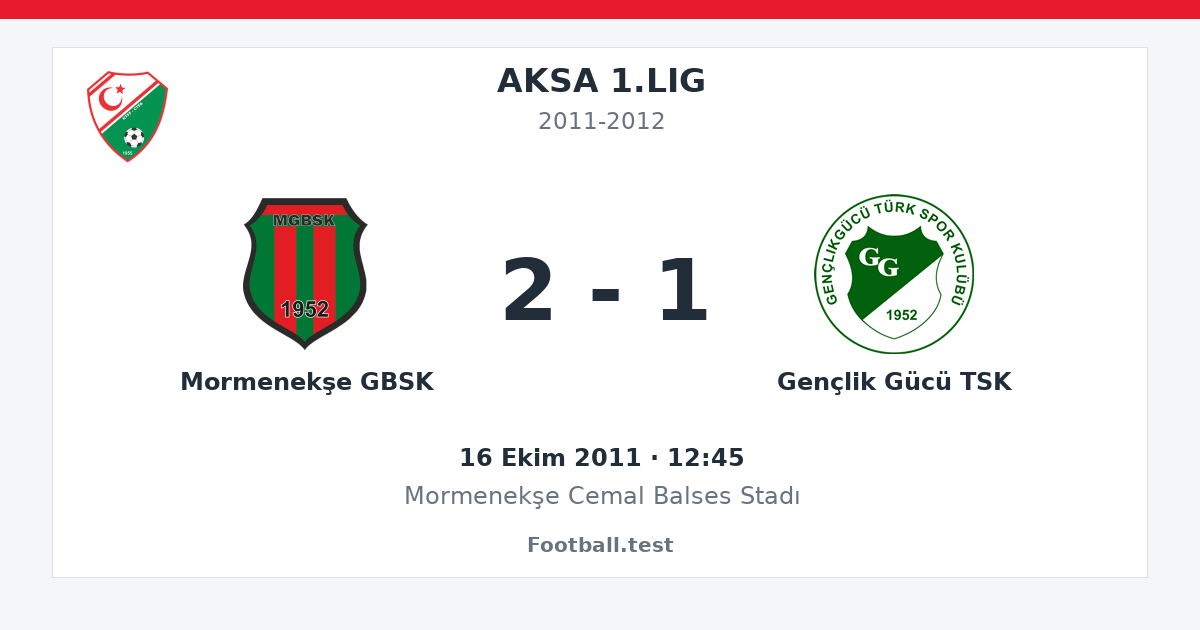 Mormenekşe GBSK - Gençlik Gücü TSK 2 - 1 paylaşım kartı