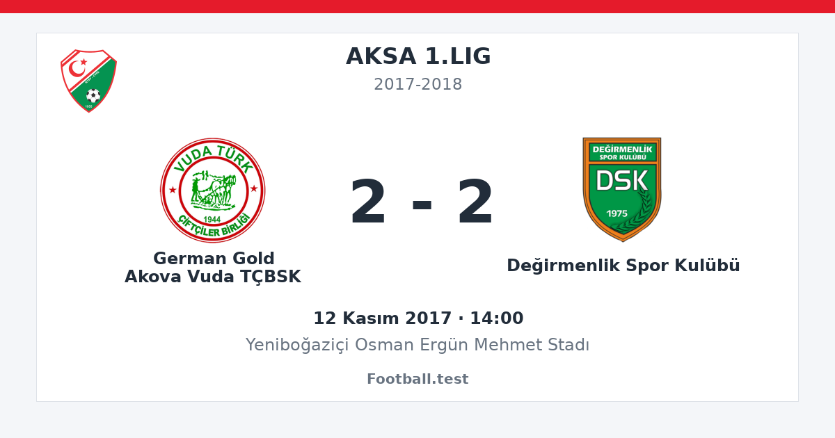 German Gold Akova Vuda TÇBSK - Değirmenlik Spor Kulübü 2 - 2 paylaşım kartı
