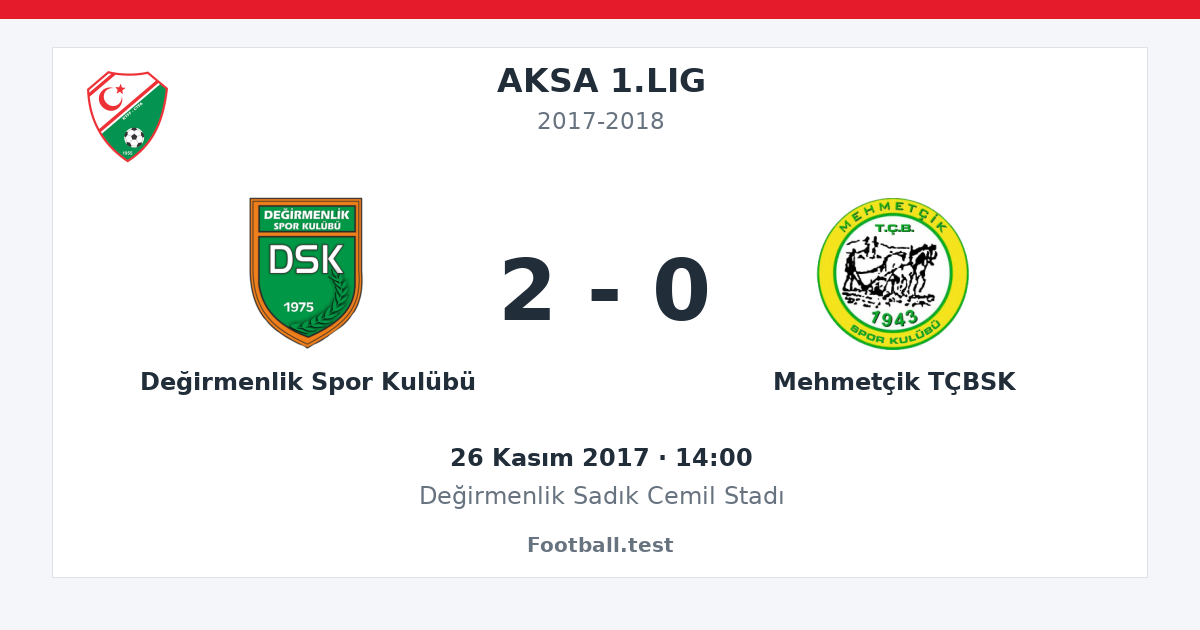 Değirmenlik Spor Kulübü - Mehmetçik TÇBSK 2 - 0 paylaşım kartı