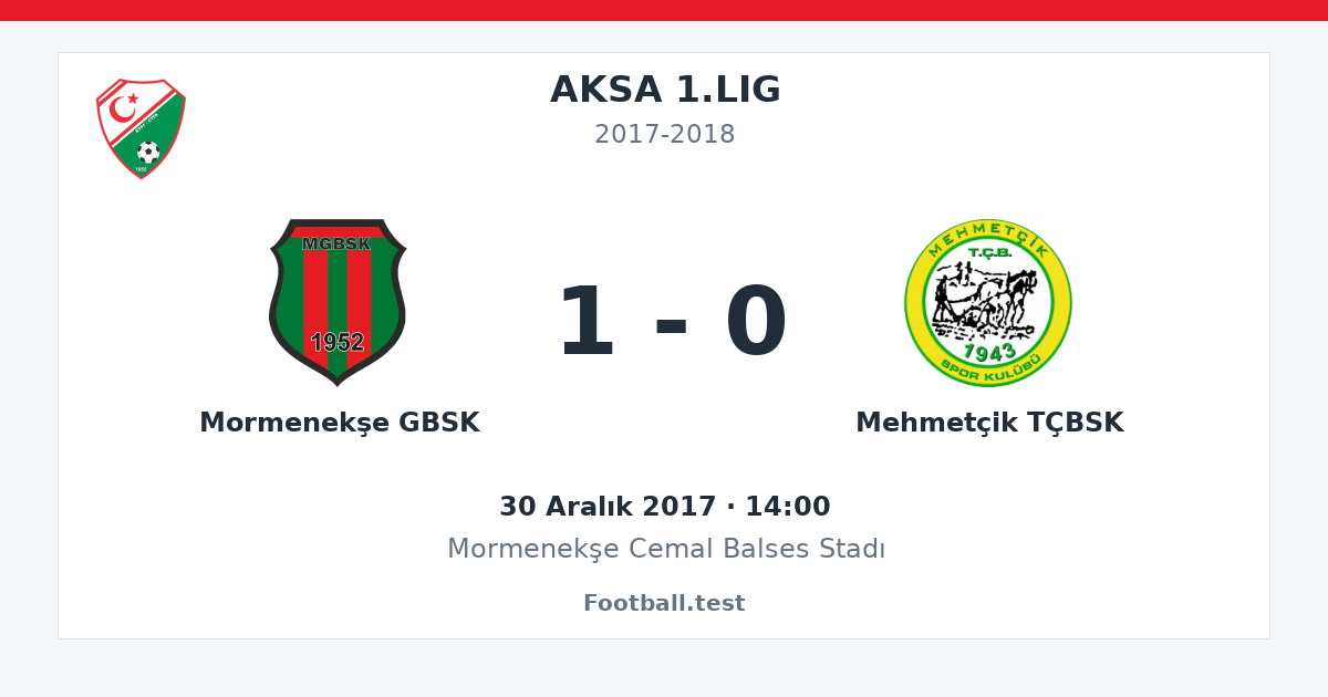 Mormenekşe GBSK - Mehmetçik TÇBSK 1 - 0 paylaşım kartı