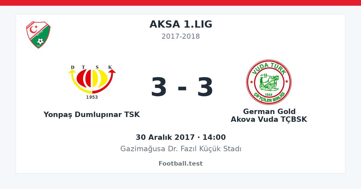 Yonpaş Dumlupınar TSK - German Gold Akova Vuda TÇBSK 3 - 3 paylaşım kartı
