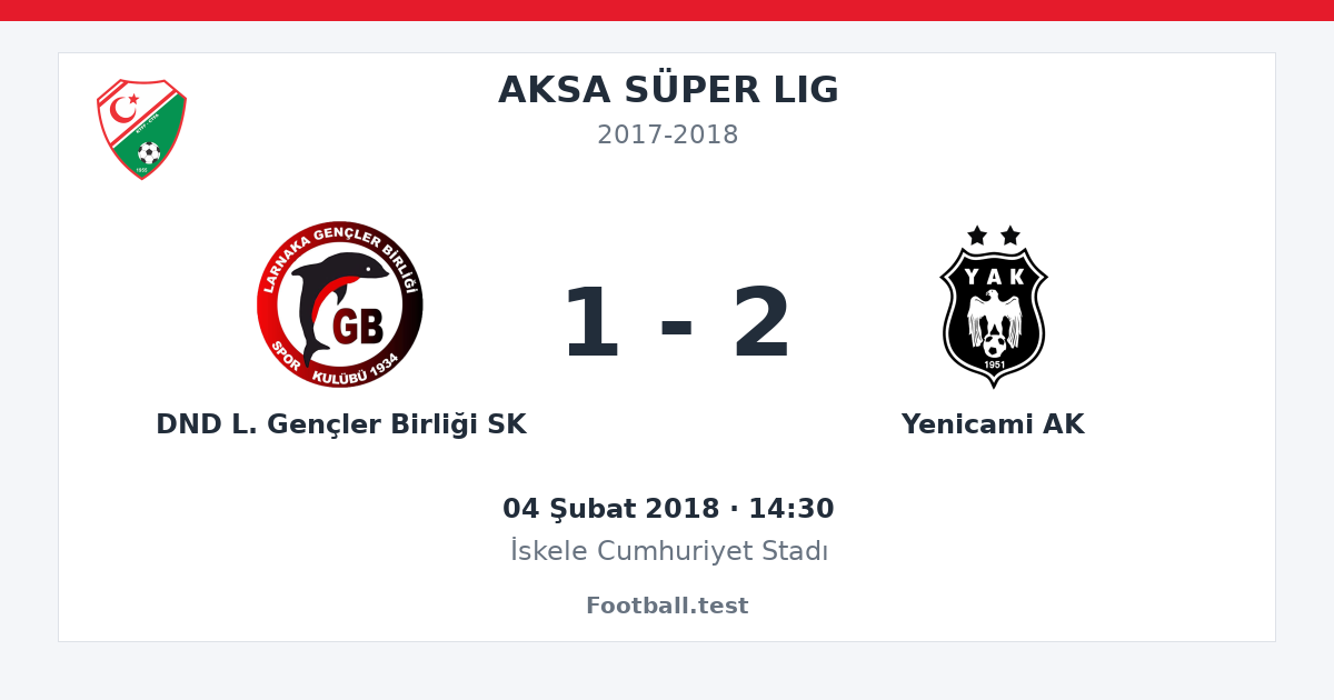 DND L. Gençler Birliği SK - Yenicami AK 1 - 2 paylaşım kartı