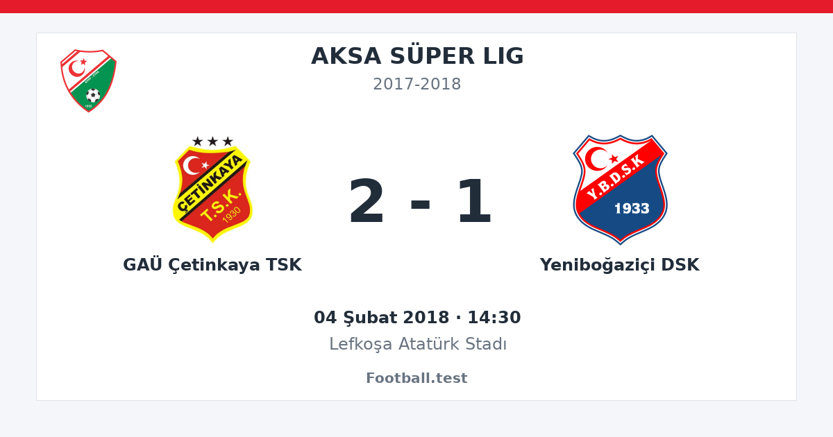 GAÜ Çetinkaya TSK - Yeniboğaziçi DSK 2 - 1 paylaşım kartı