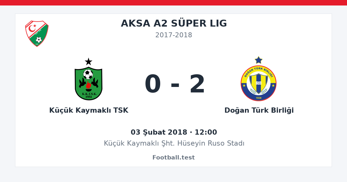 Küçük Kaymaklı TSK - Doğan Türk Birliği 0 - 2 paylaşım kartı