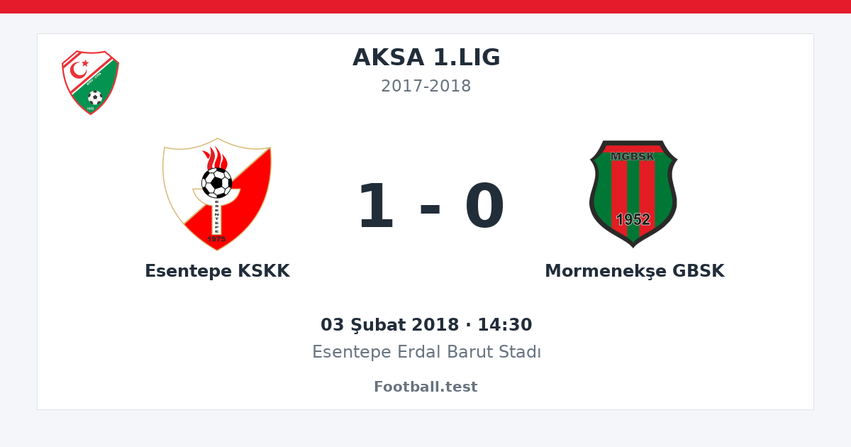 Esentepe KSKK - Mormenekşe GBSK 1 - 0 paylaşım kartı
