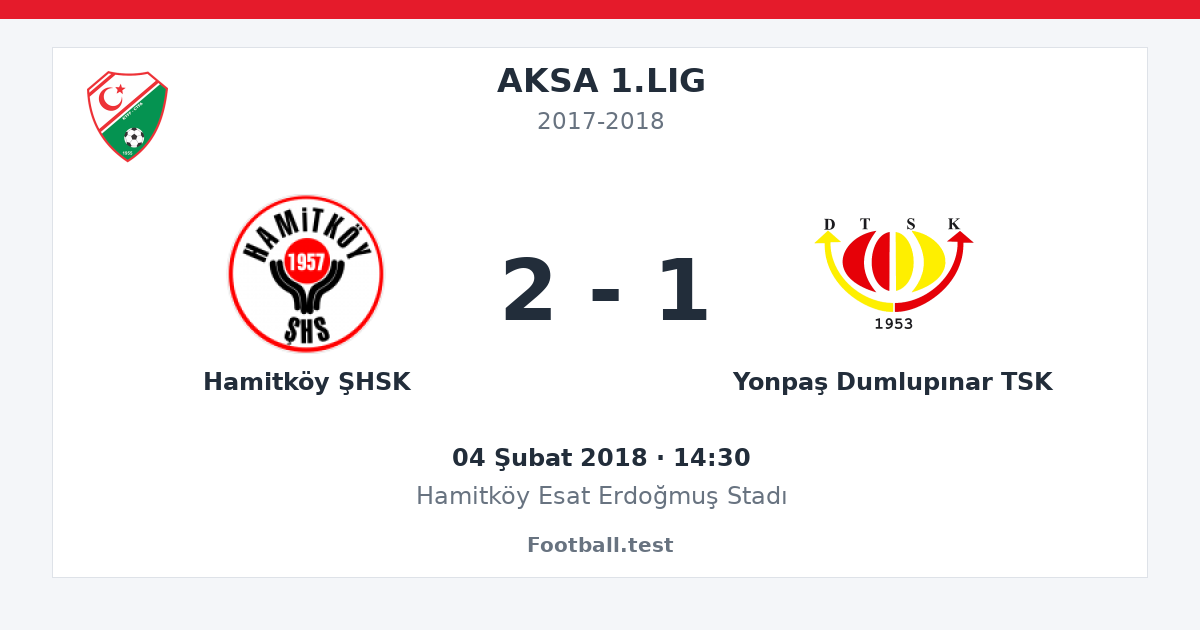 Hamitköy ŞHSK - Yonpaş Dumlupınar TSK 2 - 1 paylaşım kartı