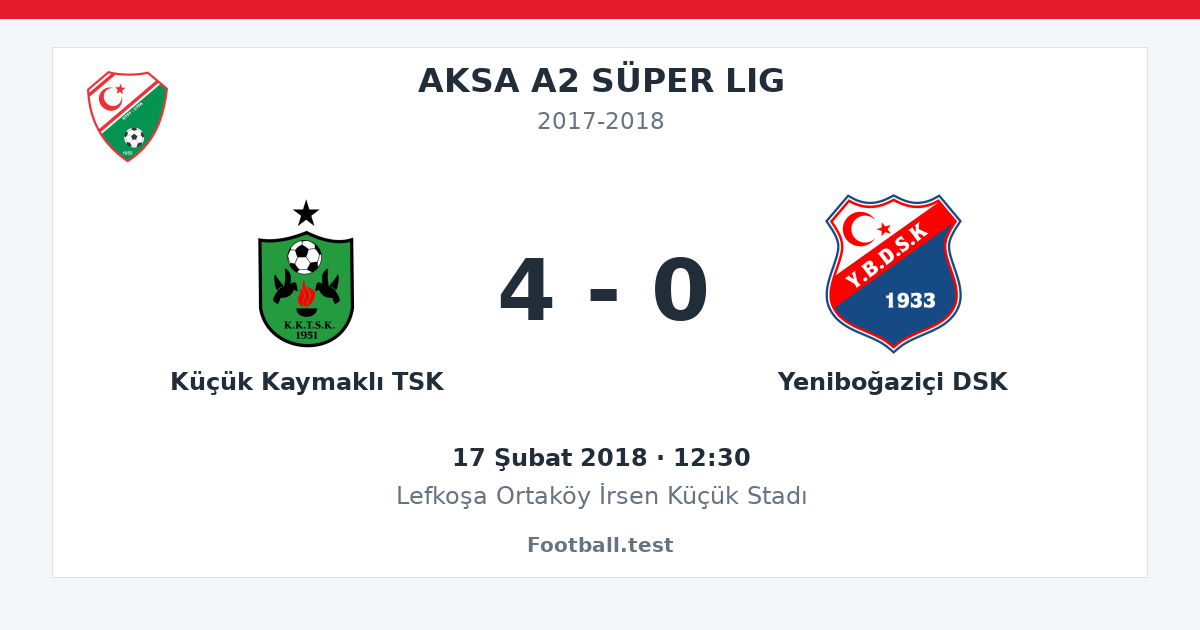 Küçük Kaymaklı TSK - Yeniboğaziçi DSK 4 - 0 paylaşım kartı