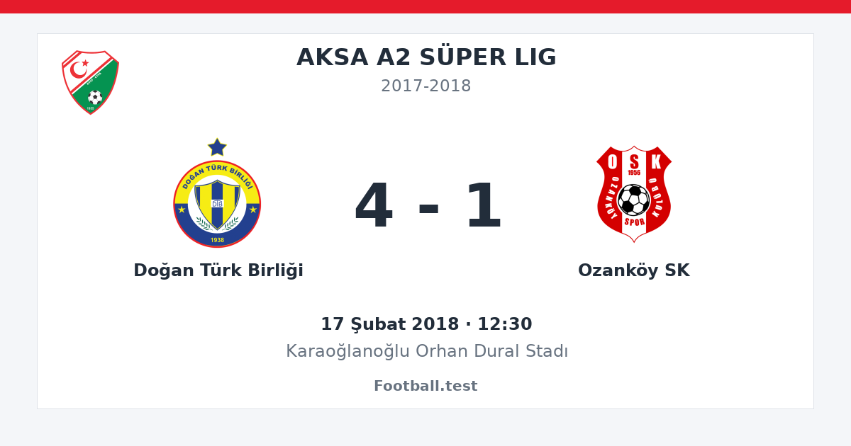 Doğan Türk Birliği - Ozanköy SK 4 - 1 paylaşım kartı