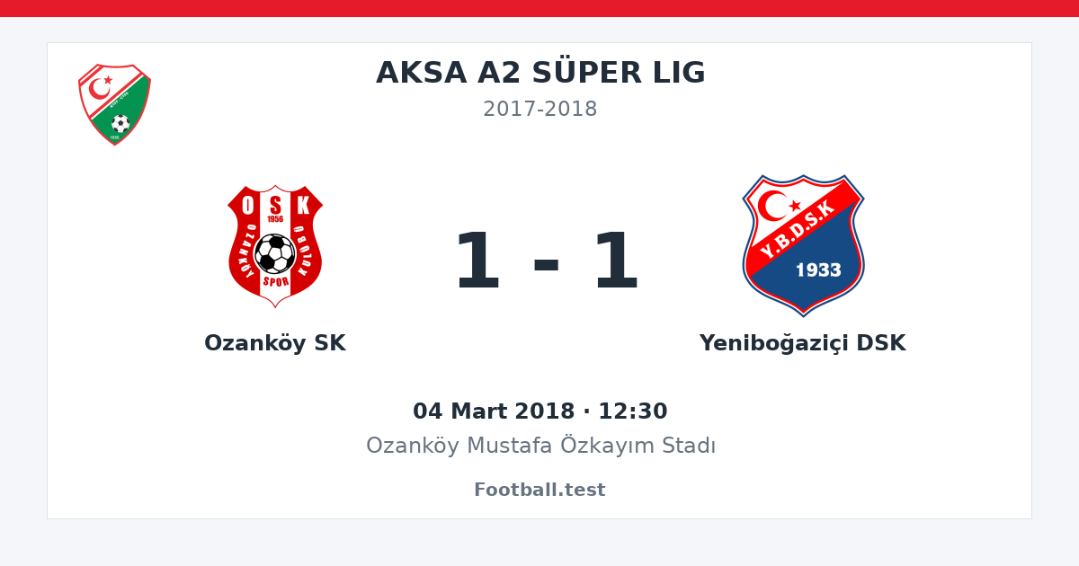 Ozanköy SK - Yeniboğaziçi DSK 1 - 1 paylaşım kartı