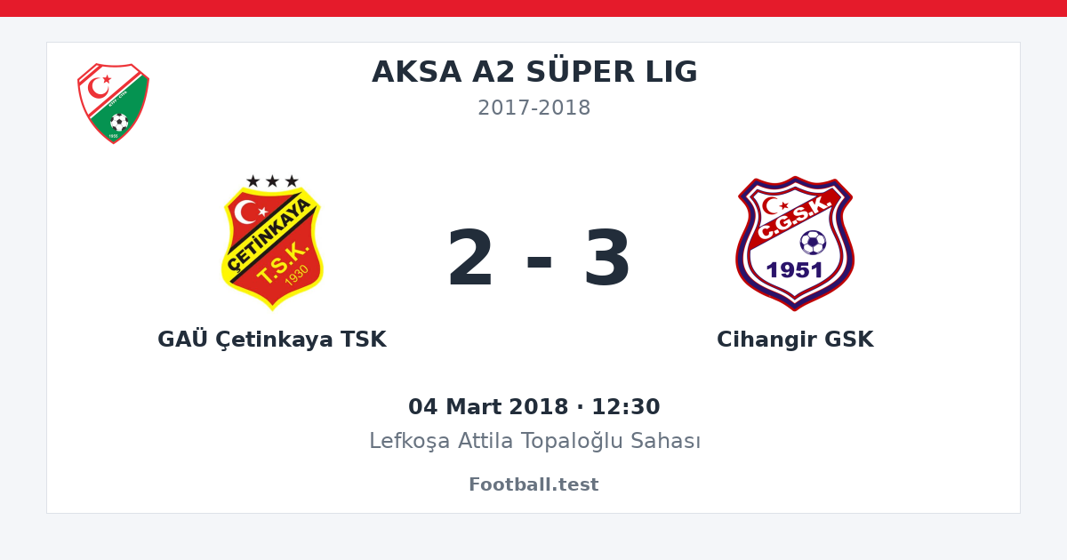 GAÜ Çetinkaya TSK - Cihangir GSK 2 - 3 paylaşım kartı