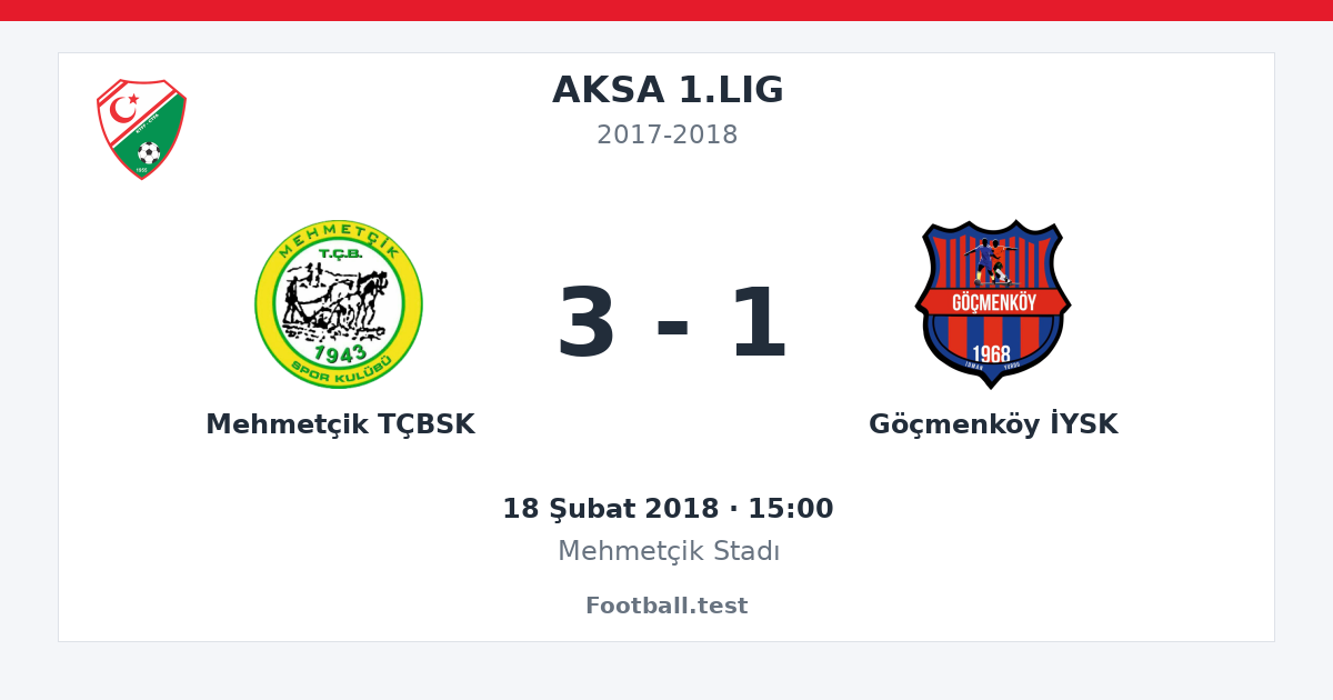 Mehmetçik TÇBSK - Göçmenköy İYSK 3 - 1 paylaşım kartı