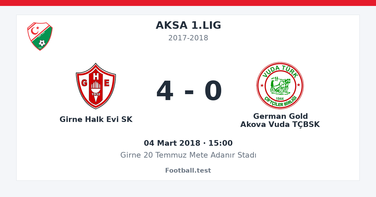 Girne Halk Evi SK - German Gold Akova Vuda TÇBSK 4 - 0 paylaşım kartı