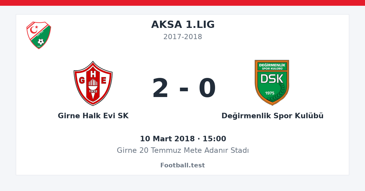 Girne Halk Evi SK - Değirmenlik Spor Kulübü 2 - 0 paylaşım kartı