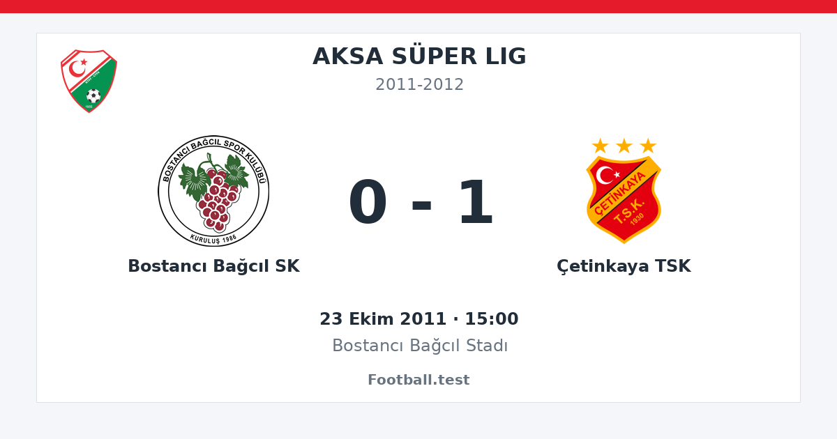 Bostancı Bağcıl SK - Çetinkaya TSK 0 - 1 paylaşım kartı