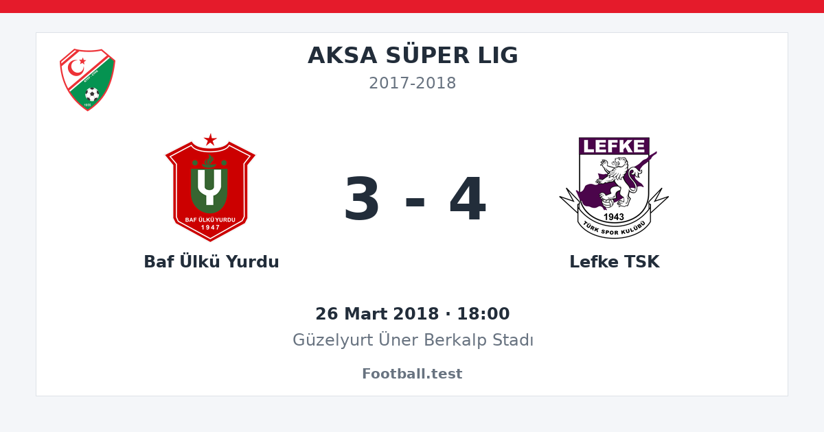 Baf Ülkü Yurdu - Lefke TSK 3 - 4 paylaşım kartı