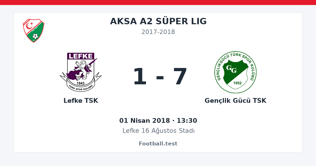 Lefke TSK - Gençlik Gücü TSK 1 - 7 paylaşım kartı