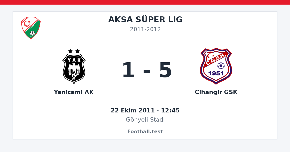 Yenicami AK - Cihangir GSK 1 - 5 paylaşım kartı