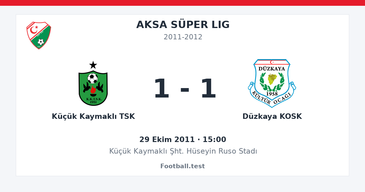 Küçük Kaymaklı TSK - Düzkaya KOSK 1 - 1 paylaşım kartı