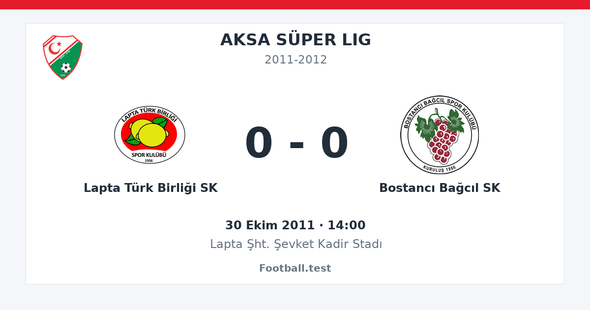 Lapta Türk Birliği SK - Bostancı Bağcıl SK 0 - 0 paylaşım kartı