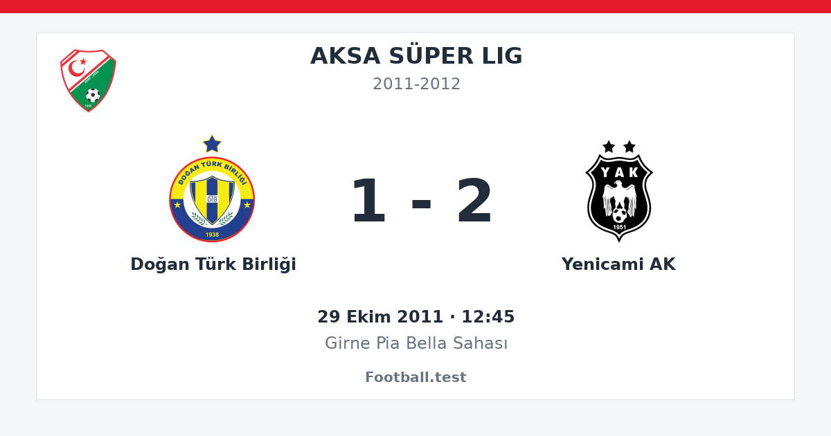 Doğan Türk Birliği - Yenicami AK 1 - 2 paylaşım kartı
