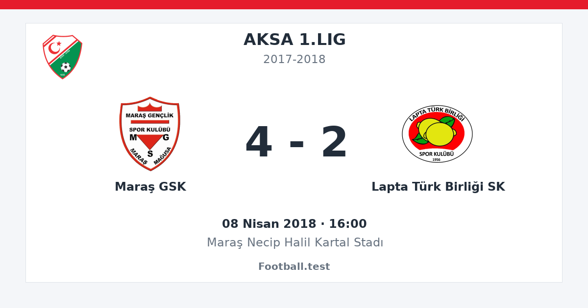 Maraş GSK - Lapta Türk Birliği SK 4 - 2 paylaşım kartı