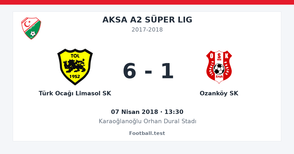 Türk Ocağı Limasol SK - Ozanköy SK 6 - 1 paylaşım kartı