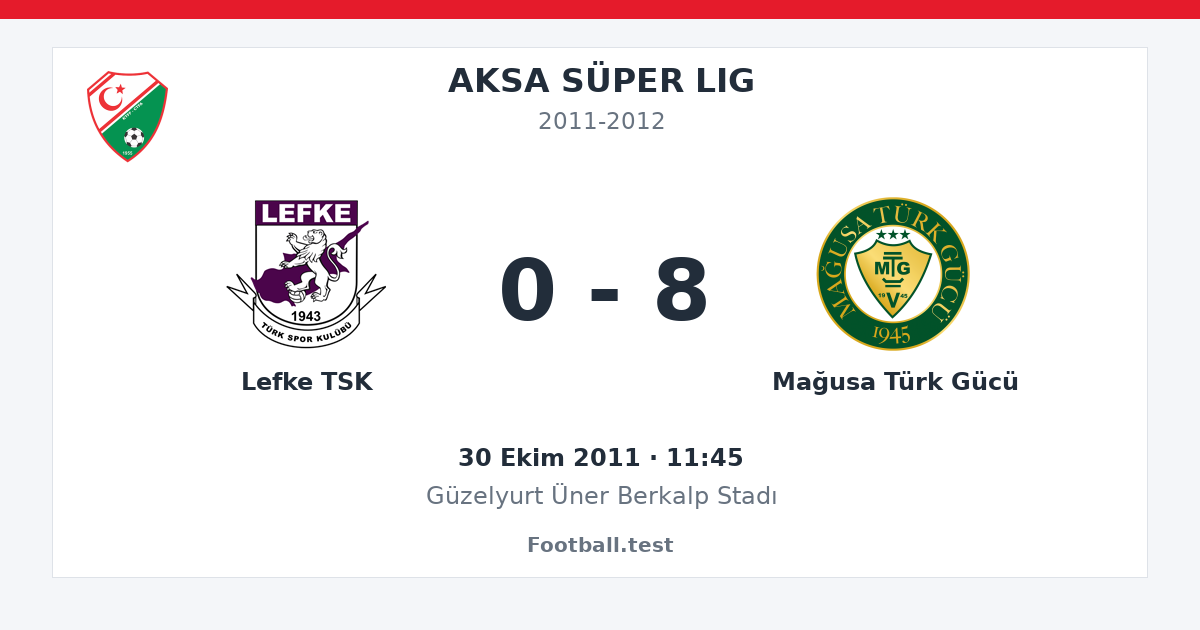 Lefke TSK - Mağusa Türk Gücü 0 - 8 paylaşım kartı