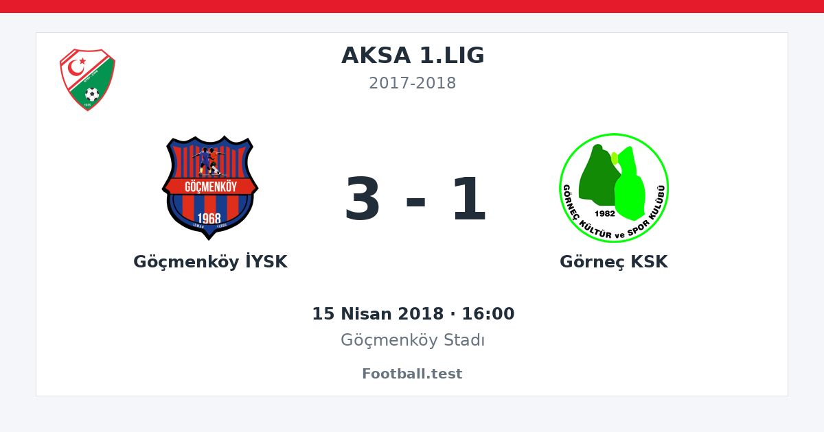 Göçmenköy İYSK - Görneç KSK 3 - 1 paylaşım kartı
