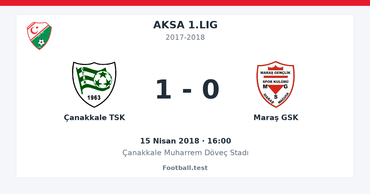 Çanakkale TSK - Maraş GSK 1 - 0 paylaşım kartı