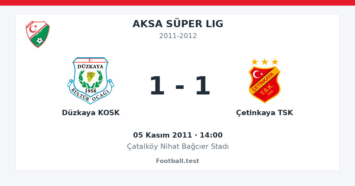 Düzkaya KOSK - Çetinkaya TSK 1 - 1 paylaşım kartı