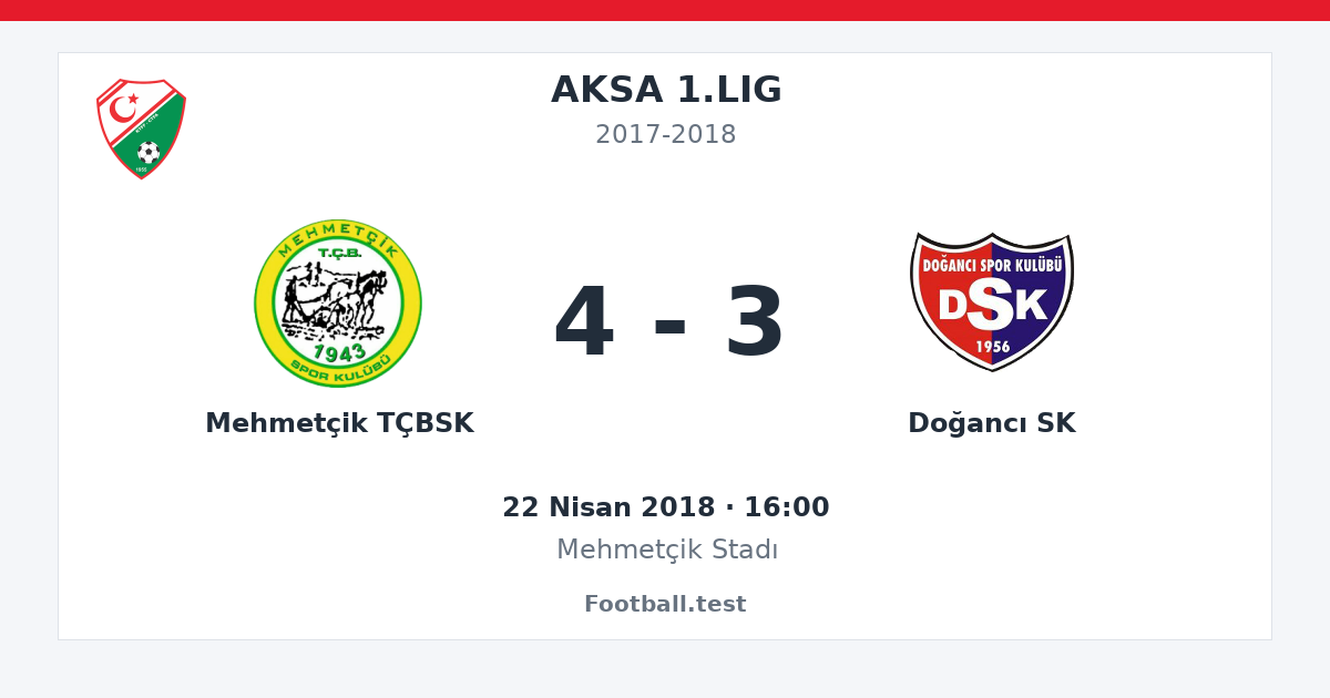 Mehmetçik TÇBSK - Doğancı SK 4 - 3 paylaşım kartı