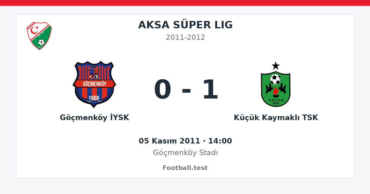 Göçmenköy İYSK - Küçük Kaymaklı TSK 0 - 1 paylaşım kartı