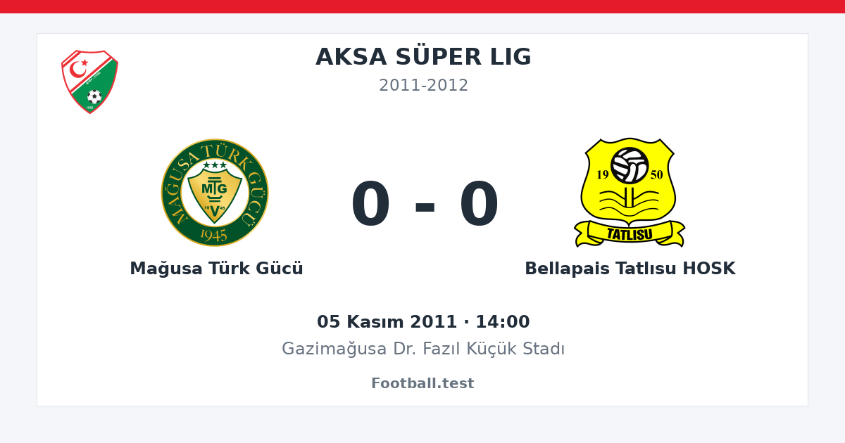 Mağusa Türk Gücü - Bellapais Tatlısu HOSK 0 - 0 paylaşım kartı