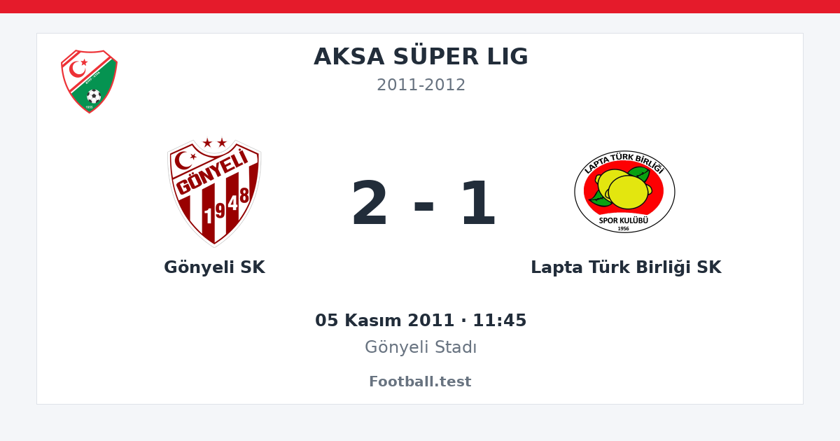 Gönyeli SK - Lapta Türk Birliği SK 2 - 1 paylaşım kartı
