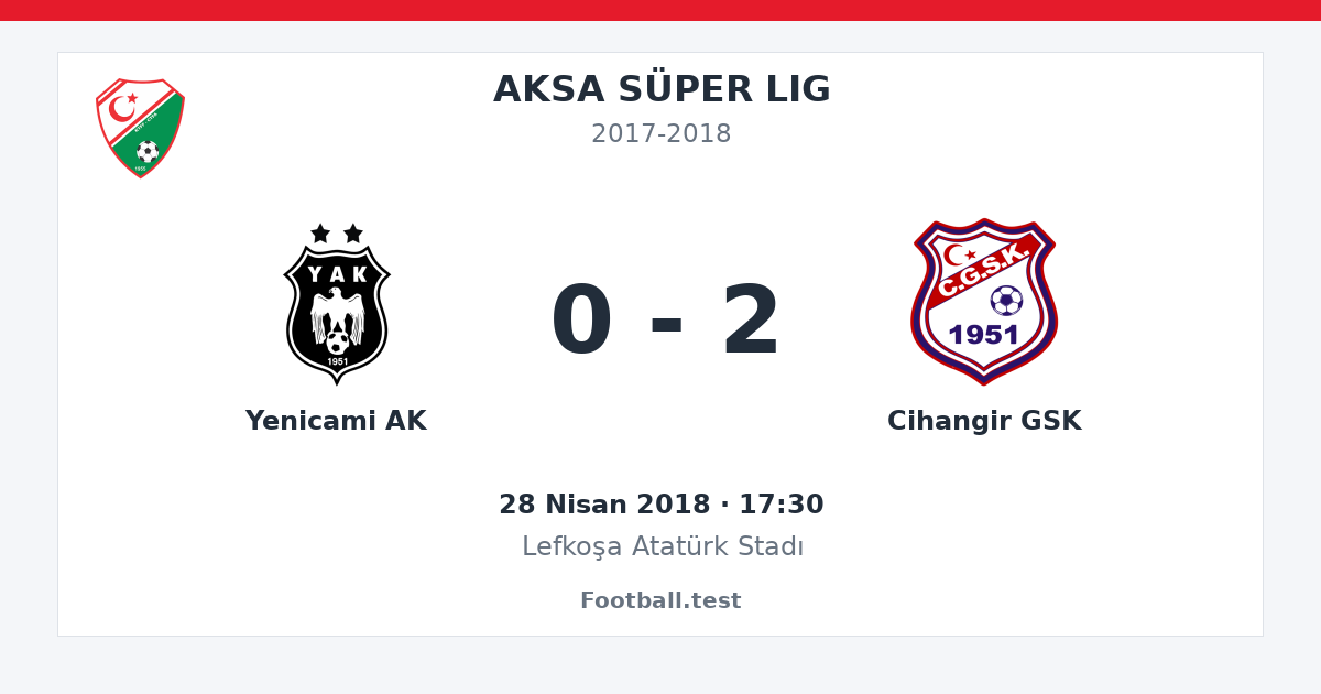 Yenicami AK - Cihangir GSK 0 - 2 paylaşım kartı