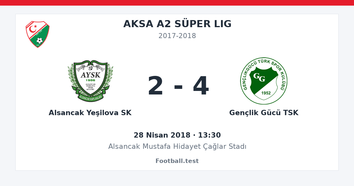 Alsancak Yeşilova SK - Gençlik Gücü TSK 2 - 4 paylaşım kartı