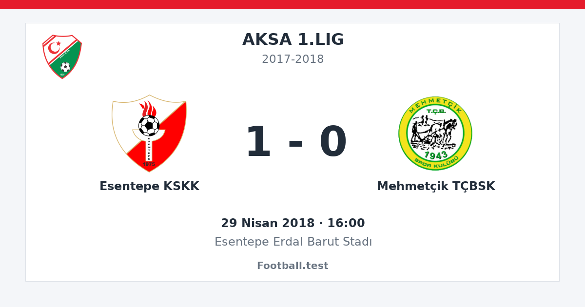 Esentepe KSKK - Mehmetçik TÇBSK 1 - 0 paylaşım kartı