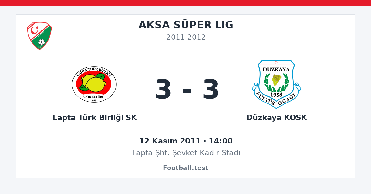 Lapta Türk Birliği SK - Düzkaya KOSK 3 - 3 paylaşım kartı