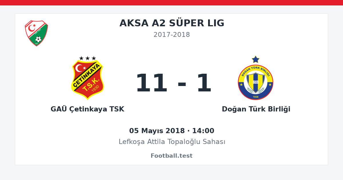 GAÜ Çetinkaya TSK - Doğan Türk Birliği 11 - 1 paylaşım kartı