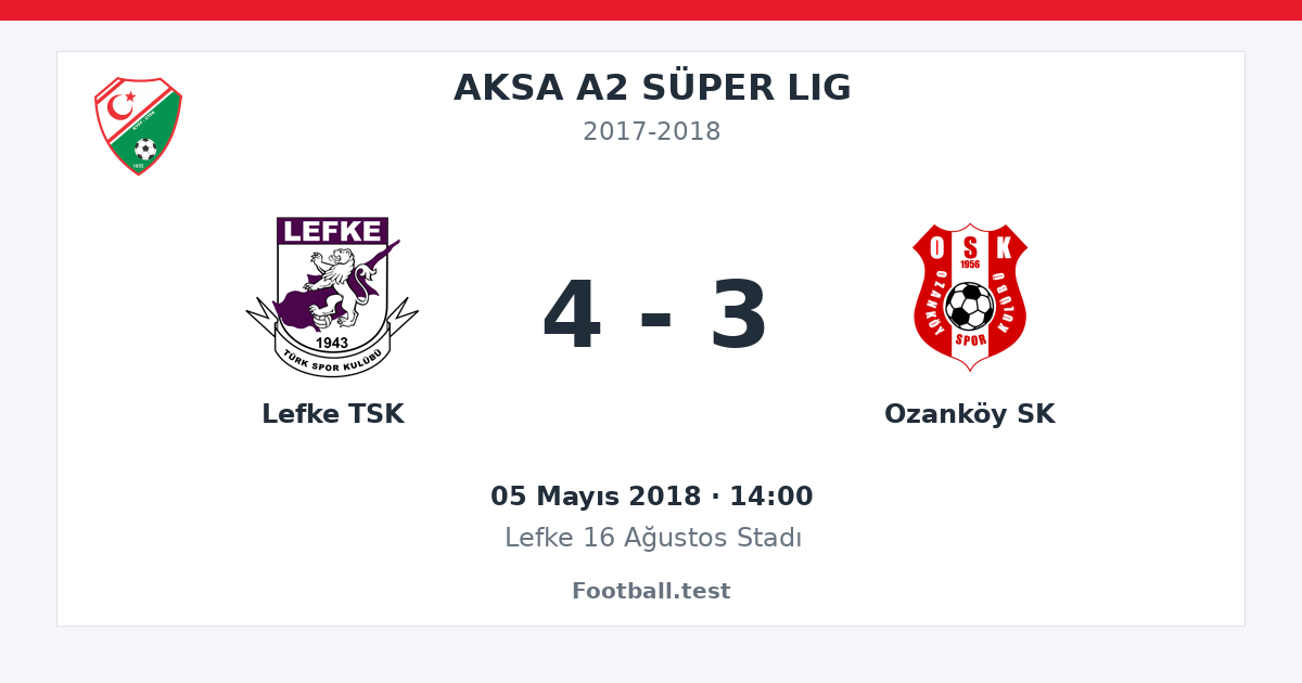 Lefke TSK - Ozanköy SK 4 - 3 paylaşım kartı