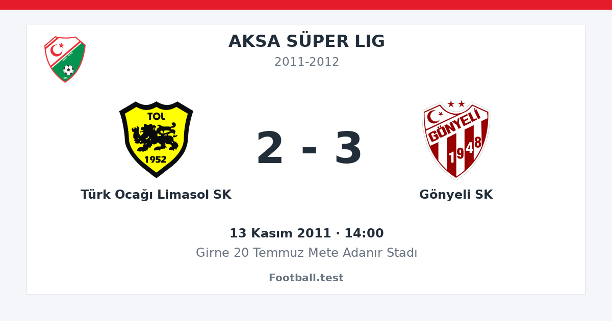 Türk Ocağı Limasol SK - Gönyeli SK 2 - 3 paylaşım kartı