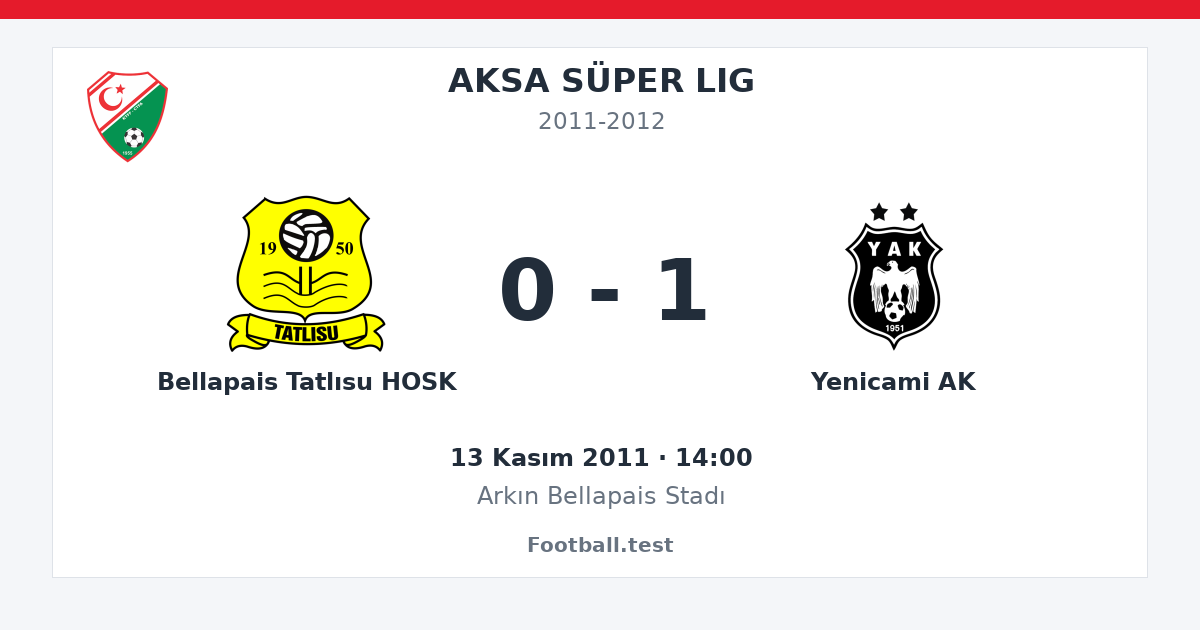 Bellapais Tatlısu HOSK - Yenicami AK 0 - 1 paylaşım kartı