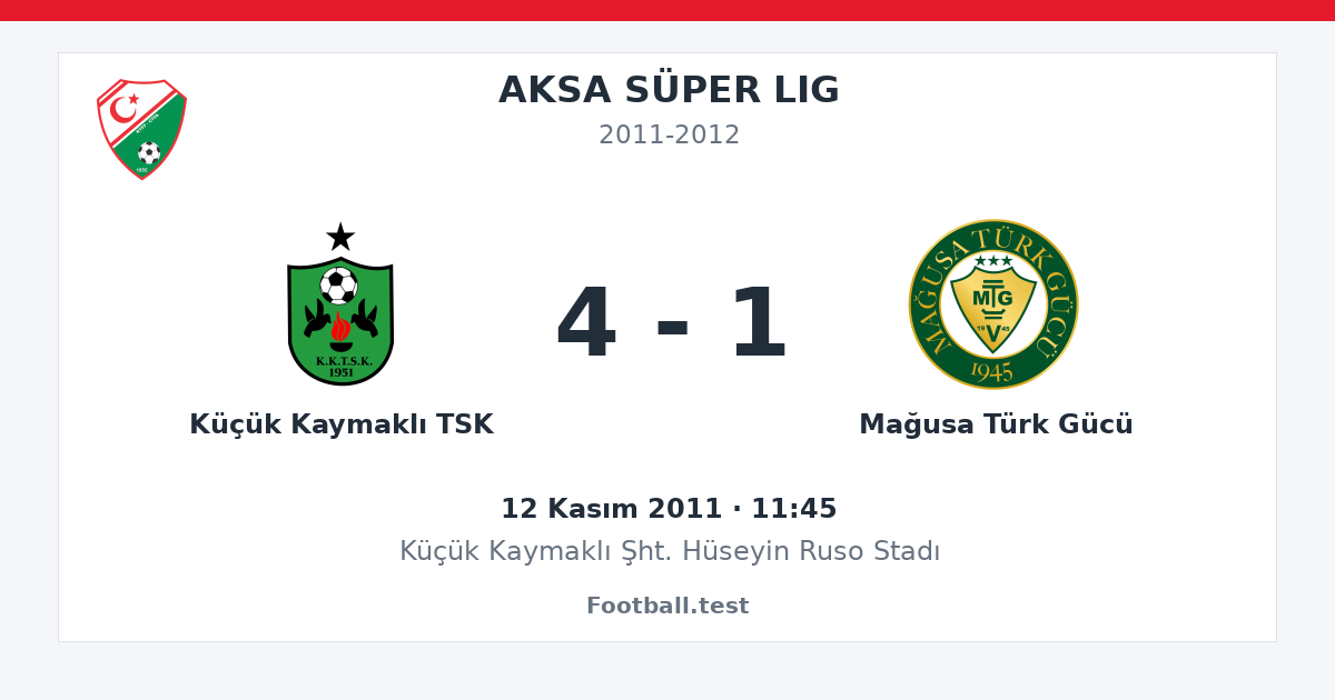 Küçük Kaymaklı TSK - Mağusa Türk Gücü 4 - 1 paylaşım kartı