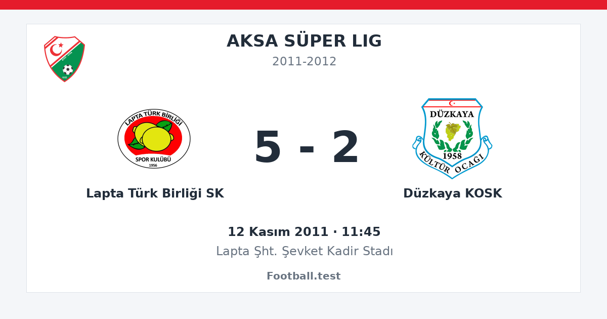 Lapta Türk Birliği SK - Düzkaya KOSK 5 - 2 paylaşım kartı